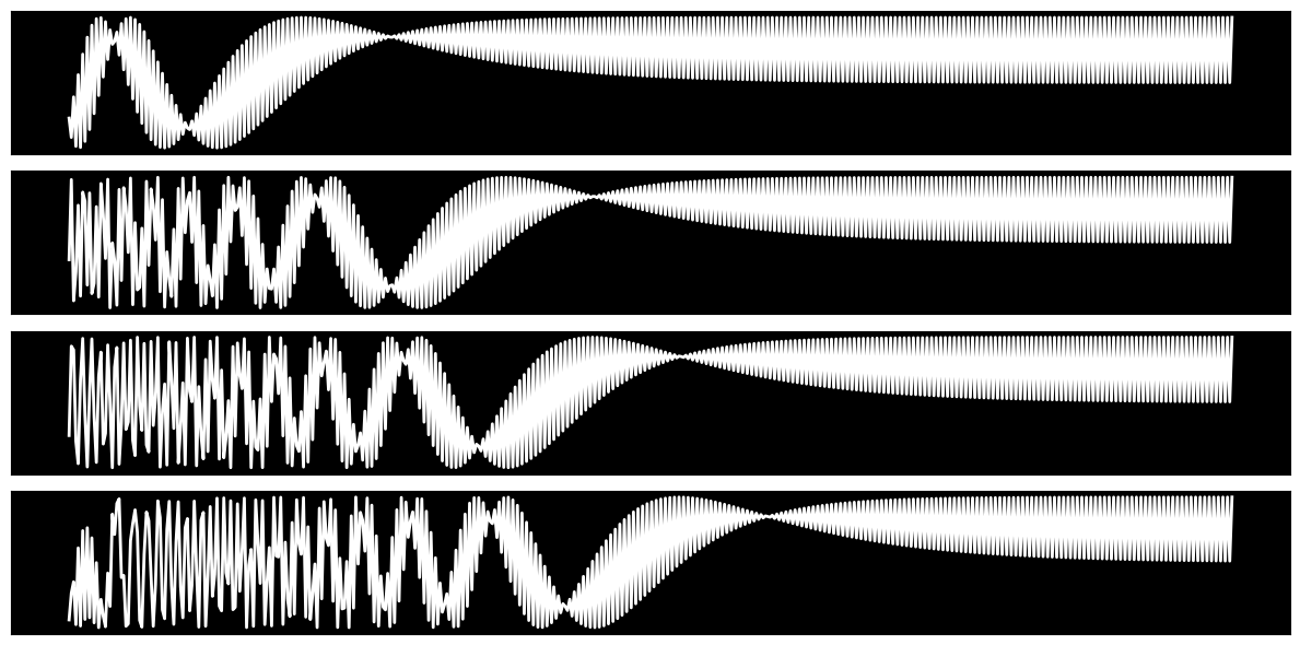 ../../../../_images/ai_robotics_deep_learning_diffusion_models_notebooks_annotated_native_ddpm_impl_13_1.png
