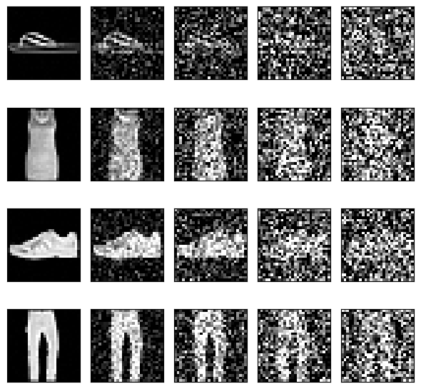../../../../_images/ai_robotics_deep_learning_diffusion_models_notebooks_annotated_native_ddpm_impl_59_1.png